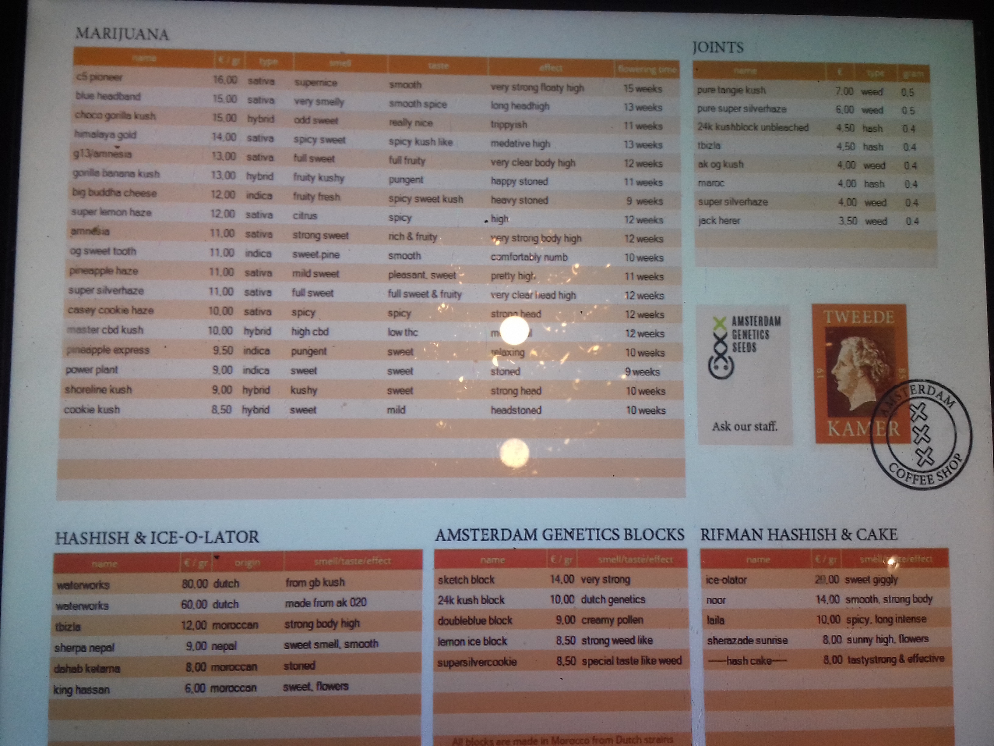 TweedeKamer20171213HashyH